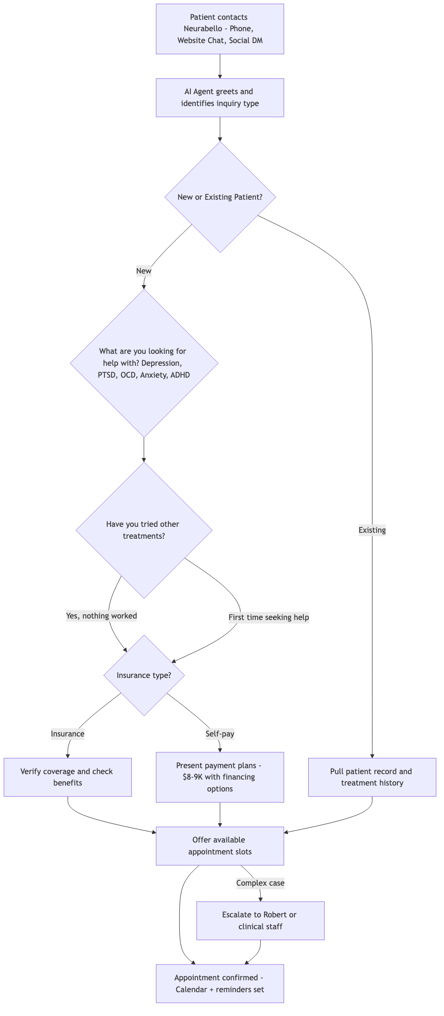 AI Intake Agent Flow